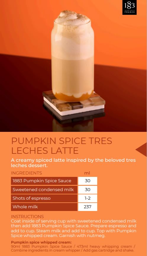 1883 Pumpkin Spice Syrup for Drinks – Authentic French Flavor, Perfect for Coffee, Lattes & Cocktails – 1 Liter Plastic Bottle – Made in France
