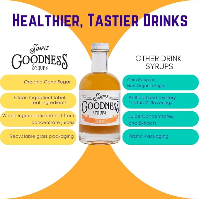 Simple Goodness Sisters Old Fashioned Simple Syrup, Real Vanilla Beans & Organic Cane Sugar, Syrup for Cocktails, Lemonades & More (20 servings)