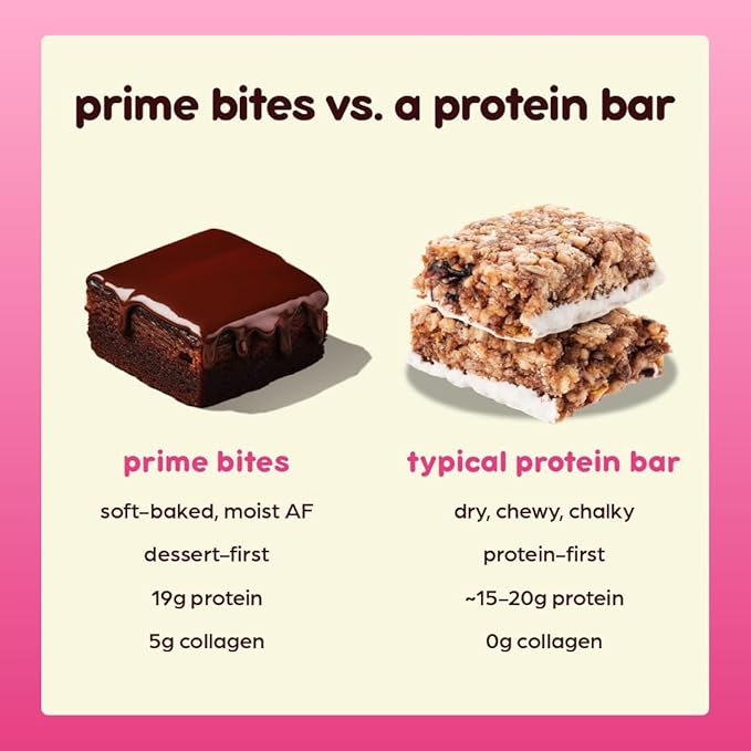 Prime Bites Protein Brownie from Alpha Prime Supplements | High Protein, Collagen Fortified Low Sugar Treat | Delicious Snack | 12 Bars per Box (Variety Pack)