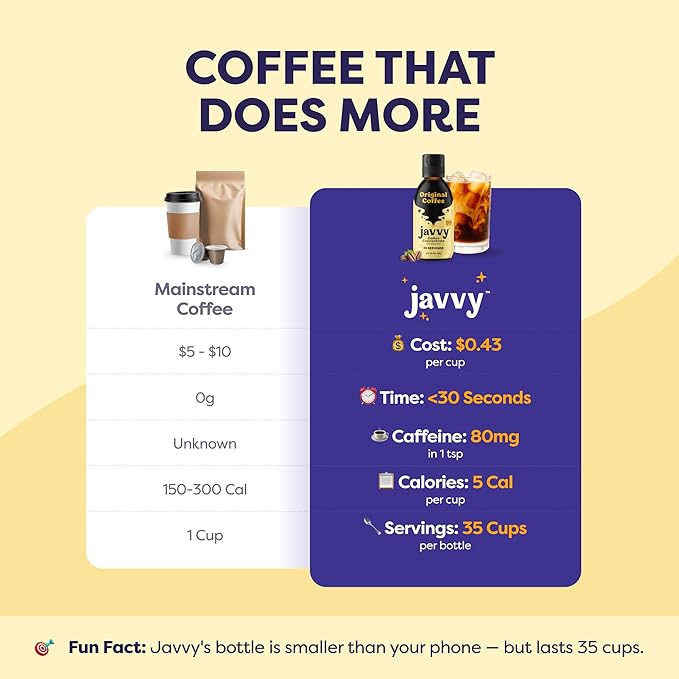 Coffee Concentrate Bundles - Cold Brew Coffee, Perfect for Hot or Iced Instant Coffees, Hot Drinks, Cold Brew Concentrate - Original & French Vanilla