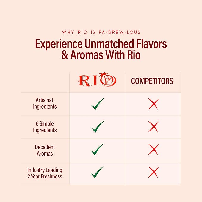 RIO Creme Brulee Flavoring Coffee Syrup for Hot or Iced Drinks and Desserts, Flavoring Sweetened with Pure Cane Sugar, Barista-Grade
Flavor Syrups For Coffee Drinks at Home & Work - 700ml
