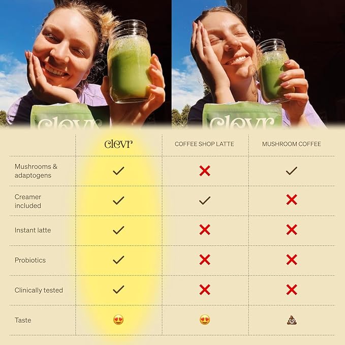 Clevr Blends Pistachio Matcha SuperLatte, Organic Ceremonial Grade, Instant Superfood Powder Blend with Lions Mane, Reishi Mushroom, Coconut Cream, Oat Milk, Ashwagandha, Serve Hot or Iced (14 Lattes)