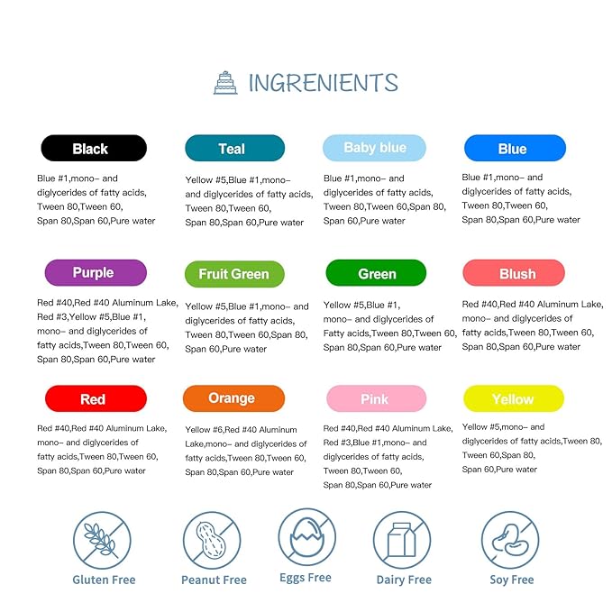 Oil Based Food Coloring for Chocolates - Jelife 12 Colors Oils Dye Set Flavorless Edible Food Color Vibrant Concentrated Neon Icing Colors for Candy Melts (6ml/Bottles)