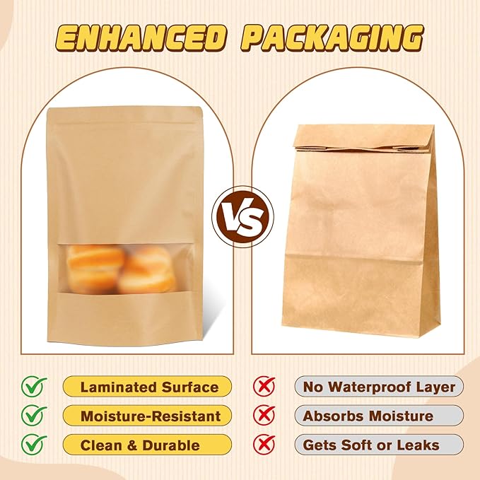 Jetmore-50pack-Smell-Proof-Bag, Reusable Zip Lock Bags with Window, Resealable Stand Up Packaging Bags, Brown Paper Pouches for Coffee, Tea, Herbs, Spice, Snack, Baked Goods, Goodie Bags