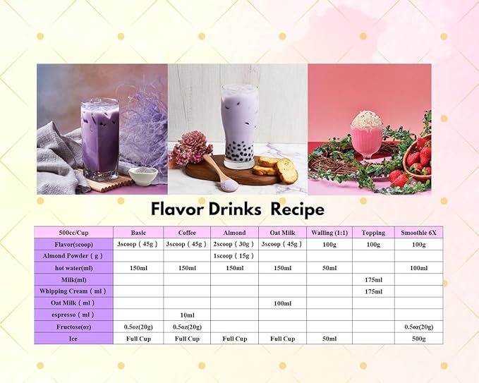 Ube Powder | Ideal for Bubble Teas, Smoothies, Slushes and Desserts | 17.64 oz | by Panda Products