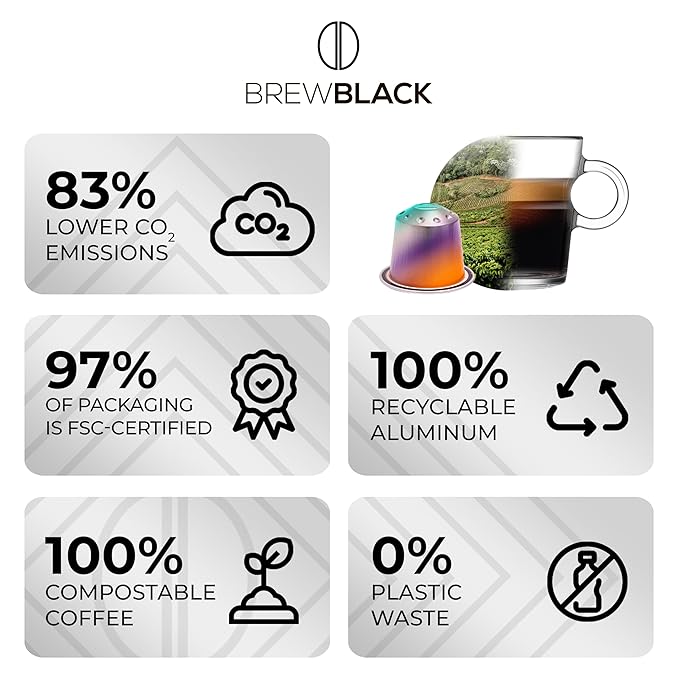 BrewBlack Crema Coffee Capsules - 120 Aluminum Coffee Pods Compatible with Nespresso Original line, Medium Roast - Intensity 8/12, Made in Italy