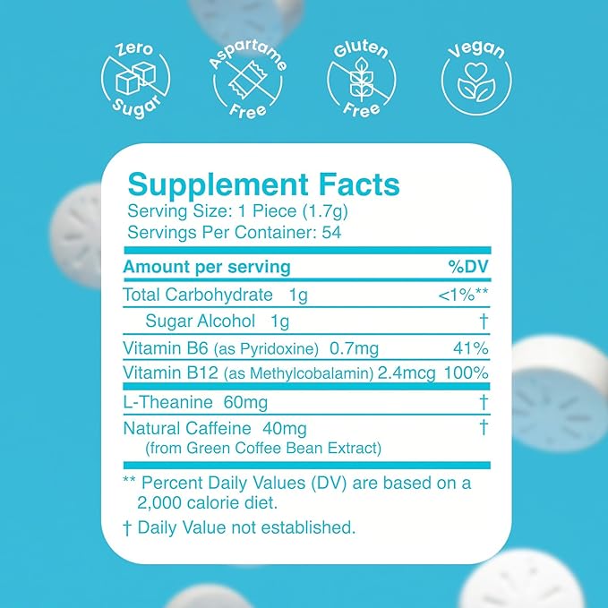 NeuroGum Energy & Focus Gum (Peppermint, 54 Pieces) | 40mg Natural Caffeine + L-Theanine + Vitamin B12 & B6 + Xylitol | Sugar Free Nootropic Cognitive Brain Performance Supplement