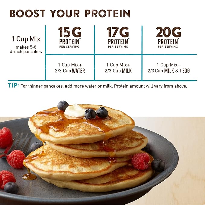 Krusteaz Protein Pancake Mix, Buttermilk Pancake Mix, 100% Whole Grain Flour & 15g of Protein Per Serving, Also Makes Waffles, Just Add Water (1.25 Pound (Pack of 2))