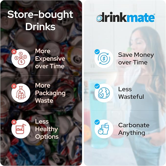 Drinkmate OmniFizz Sparkling Water and Soda Maker, Carbonates Any Drink, Special Bundle - Includes 60L CO2 Cylinder, Two Carbonation Bottles, and Fizz Infuser (Arctic Blue)