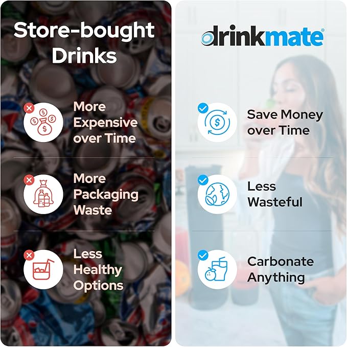 Drinkmate OmniFizz Sparkling Water and Soda Maker, Carbonates Any Drink, ULTIMATE BUNDLE - Includes three 60L CO2 Cylinders, Two Carbonation Bottles, and Fizz Infuser (Matte Black)