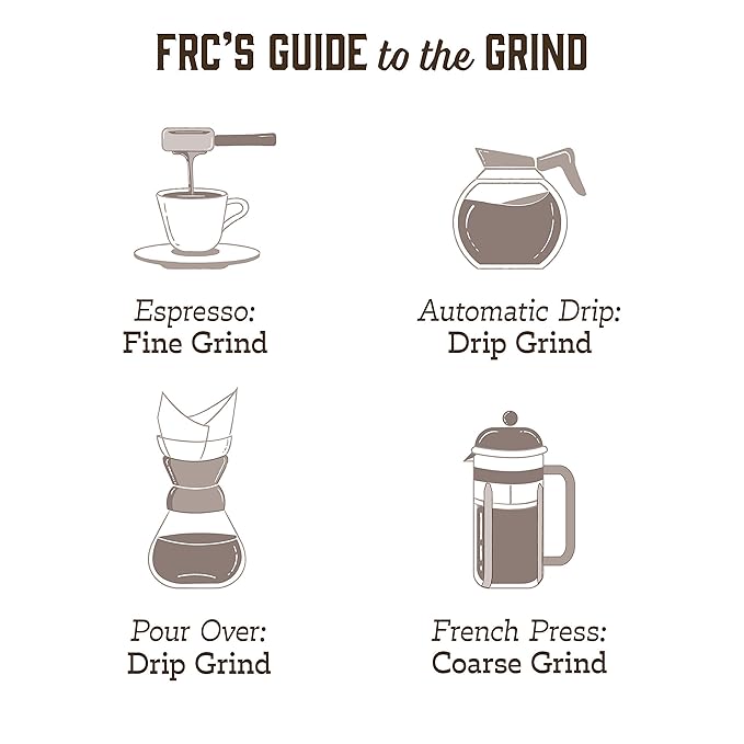 Fresh Roasted Coffee, Costa Rican Tarrazu, 2 lb (32 oz), Medium Roast, Kosher, Ground