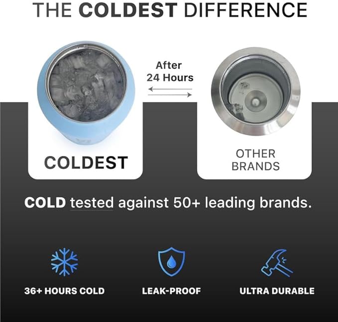 Coldest Insulated Water Bottle with Straw Lid - Stainless Steel Metal Insulated Bottle for Men & Women (Matte Black, 12 oz)
