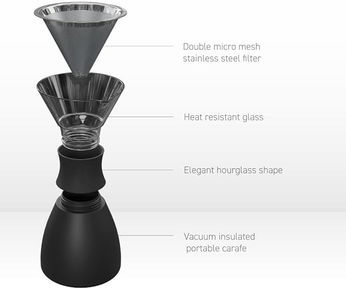 asobu Insulated Pour Over Coffee Maker (32 oz.) Double-Wall Vacuum, Stainless-Steel Filter and Take on the Go Carafe (Wood)