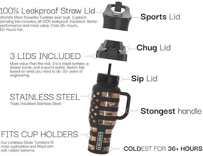 Coldest 40 oz Tumbler with Handle and Straw - 100% Leak Proof Insulated Tumbler with Lid and Straw (3 Lids) - Stainless Steel Tumblers for Women & Men - Cup Holder Friendly Base, 36 oz (The Patriot)