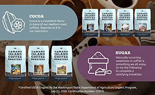 Camano Island Coffee Roasters Decaf Espresso Blend, Ground 12oz, Fresh Dark Roast Swiss Water Processed, USDA Organic, Fairly Traded, Shade Grown Top 1% Arabica, Sweet Molasses, Mixed Berry Flavor