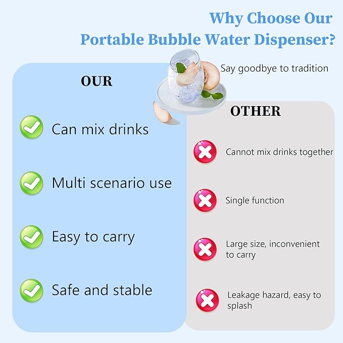 Soda Maker Soda Siphon, 1L Portable Carbonated Water Maker, Sparkling Water Maker Machine for Homemade Soda Water, Cocktails, DIY Sparkling Drinks, (Not Included CO2 Cartridges) with Ice Cube Mold