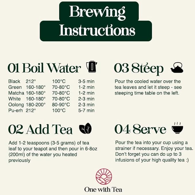 One With Tea – Organic Genmaicha with Matcha – Japanese Green Tea Blend with Roasted Brown Rice & Vibrant Matcha – Nutty, Umami-Rich & Smooth – Loose Leaf – USDA Certified Organic