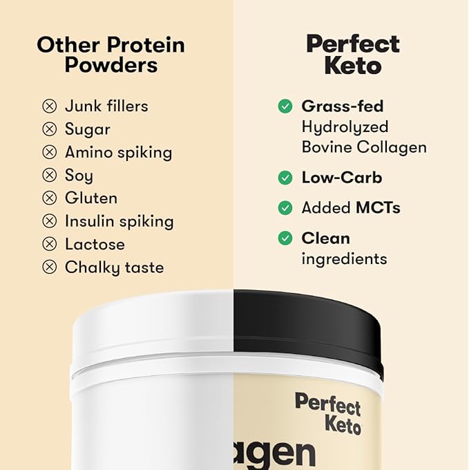 Perfect Keto Collagen Peptides Protein Powder with MCT Oil, Grass Fed, Hydrolyzed Collagen, Type I & III Supplement, Keto Coffee Creamer, Vanilla