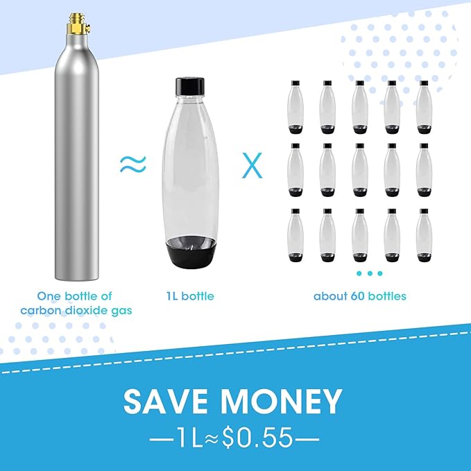 PA SONG 60L Co2 Carbonator Compatible with Sodastream Appliances [NOT FOR ART & TERRA],14.5oz, Set of 3