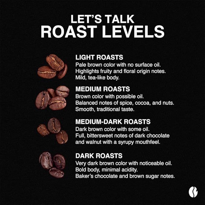 Fresh Roasted Coffee, Breakfast Blend, 12 oz, Light Roast, Kosher, Whole Bean