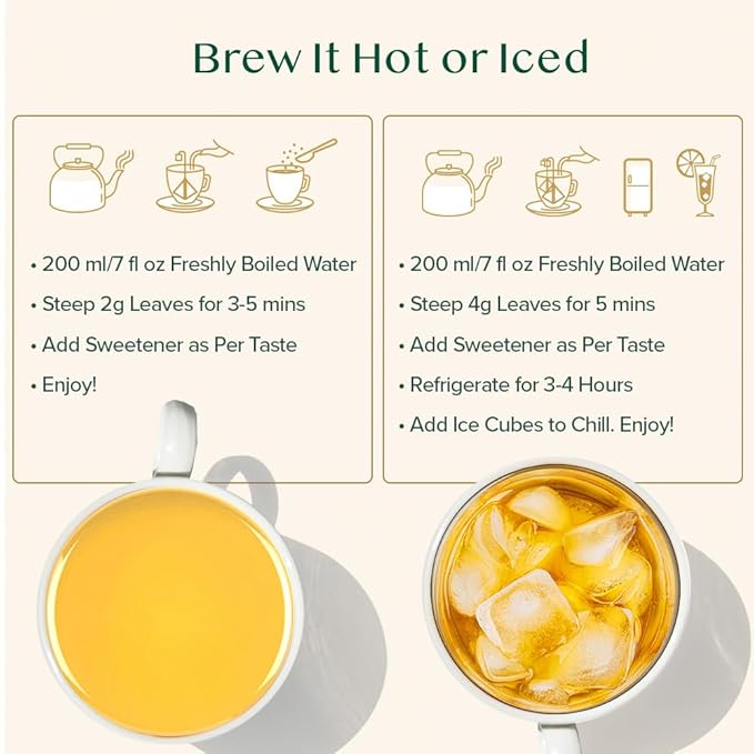 VAHDAM, Turmeric Spice Herbal Tea Bags (100 Pyramid Tea Bags) | Caffeine Free, Non GMO & Gluten Free | Turmeric Ginger Tisane with Cardamom, Cinnamon, Lemongrass & Black Pepper