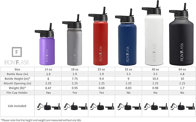 IRON °FLASK Camping & Hiking Hydration Flask with 3 Lids - Stainless Steel, Double Walled & Vacuum Insulated Water Bottle - Leak Proof & BPA Free (Bubble Gum, Straw - 18 oz)
