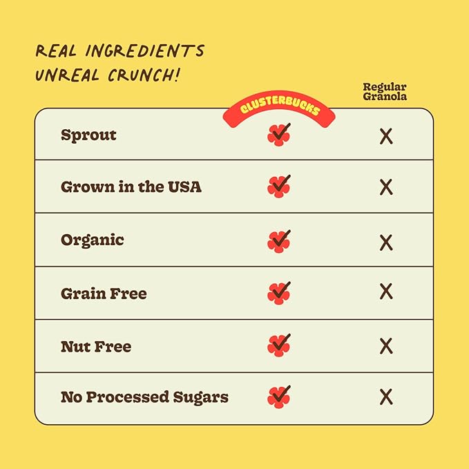 Clusterbucks Superfood Clusters – Grain-Free, Keto-Friendly Snack Bites with Regeneratively Grown Sprouted Buckwheat– Gluten-Free, Low-Carb, Organic Healthy Snack (3-Pack, Hot Honey)