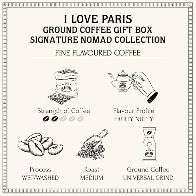 Bacha Coffee | I Love Paris Fine Flavoured Signature Nomad Collection, 100% Arabica Specialty Coffee, Ground Beans, Medium Roast, 250g