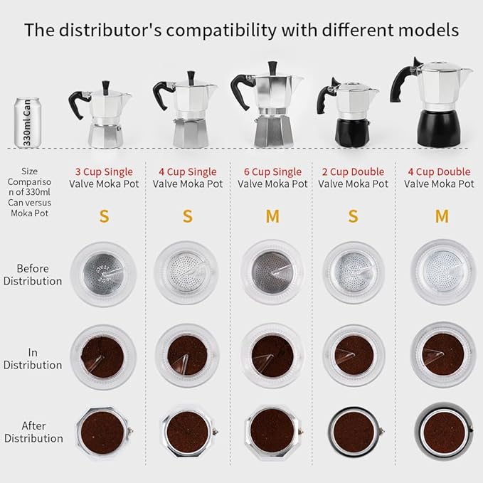 watchget Moka Pot Dosing Funnel, Stovetop Espresso Coffee Maker Distribution Tool Italian Coffee Maker Dosing Ring For Moka Express 6 Cups, Transparent