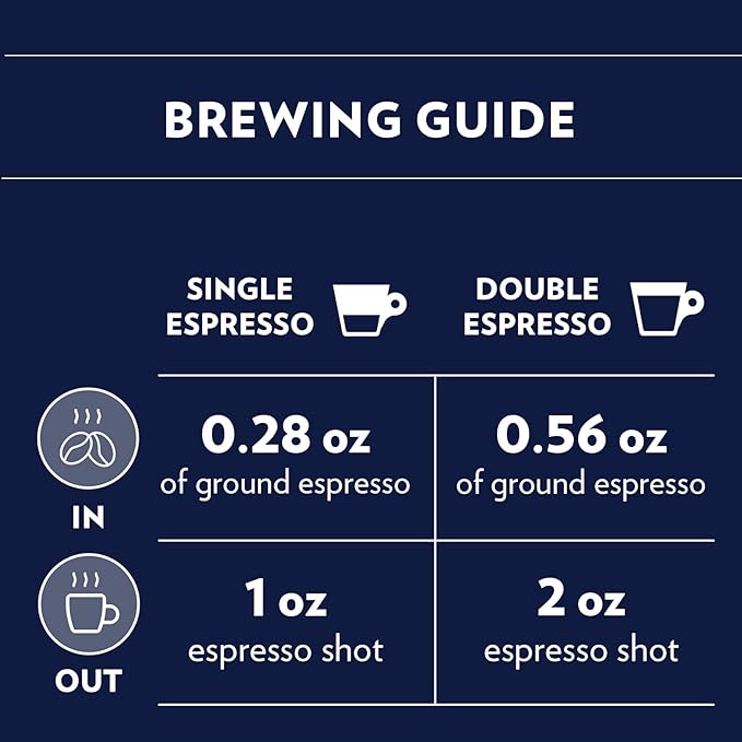 Lavazza Top Class Whole Bean Coffee Blend, Medium Espresso Roast Bag, 2.2 Pound (Pack of 1), Authentic Italian, Blended and roasted in Italy, Full bodied with smooth and balanced flavor