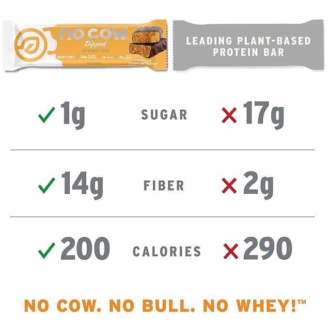 No Cow Vegan Protein Bars, Upgraded Cookies 'n Cream | 20g Plant Based Protein, Gluten Free, Dairy Free, Soy Free, Keto Friendly, Low Sugar, High Fiber Snack Bars | Pack of 12