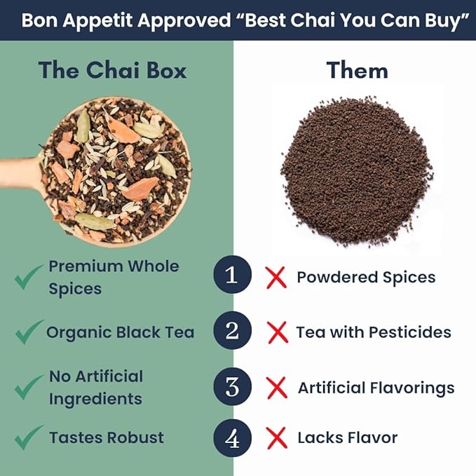 The Chai Box Sweetened Chai Tea Concentrate - Vegan, Gluten Free Chai Concentrate | 16 Ounce (Pack of 2) | Hot or Iced Black Tea Concentrate, Small Batch with Whole, Premium Spices