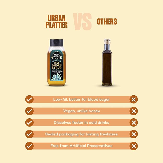 Urban Platter Mexican Blue Agave Syrup | 17.64 Oz (500g) | Natural Plant-Based Sweetener | Low Glycemic, Vegan & Gluten-Free | Perfect Sugar Alternative for Tea, Coffee, Baking & Desserts