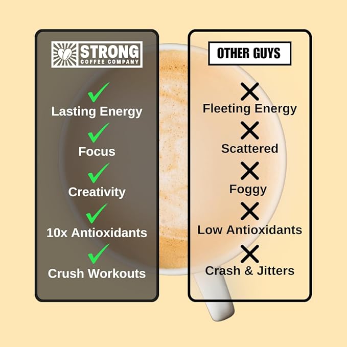 STRONG COFFEE COMPANY Instant Cacao Latte - 15g Protein, Instant Protein Coffee with Collagen, Adaptogens & Nootropics, No Crash, No Jitters, 12 Servings Bag