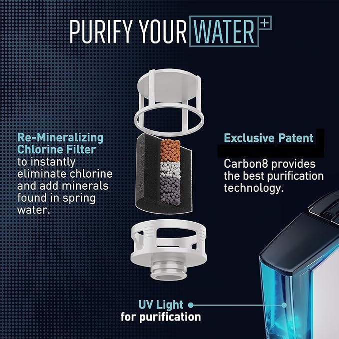 Carbon8 Sparkling Water Maker Machine, Home Soda Stream Machine, Screw-In CO2 Carbonator, Countertop Water Mineralizer, Seltzer Soda Maker Dispenser, CO2 Cylinder Included, White