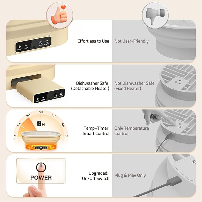 Heating Complete Sourdough Starter Kit, 4L Electric Thermostatic Silicone Oval Foldable Banneton Bread Proofing Basket with 6 Timer & Temp Settings for Dough Rising, Dishwasher Safe, Bread Making Kit
