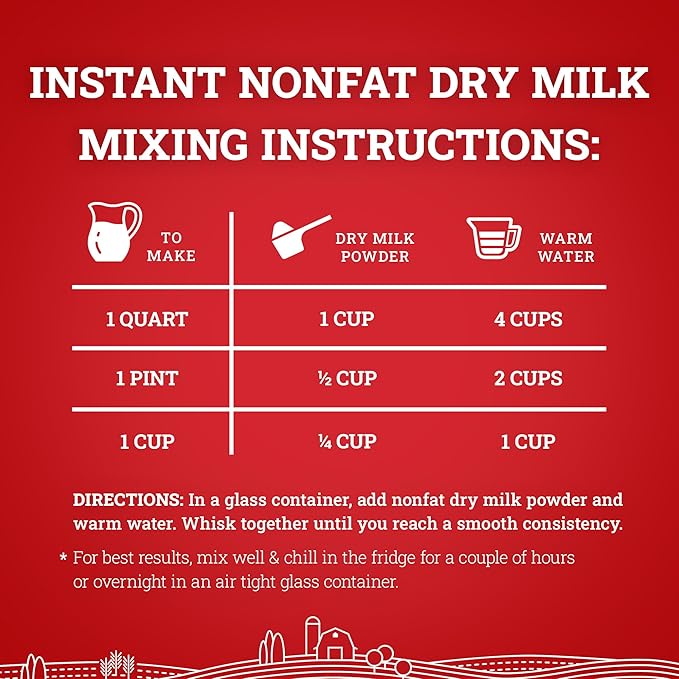 Hoosier Hill Farm Instant Nonfat Dry Milk Powder, 25LB (Pack of 1)