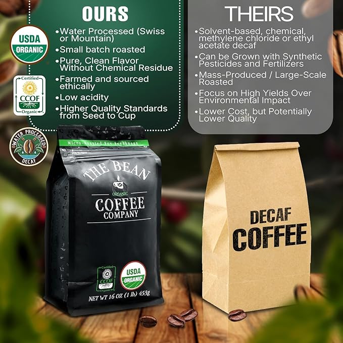 The Bean Organic Coffee Company Water Processed DECAF Milky Way, Medium Roast, Whole Bean Coffee, 16-Ounce Bags (Pack of 2)