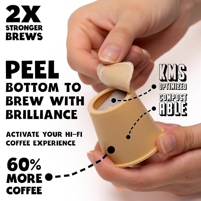 BestCUP Compostable Coffee Pods for Keurig: 8CT Extra Strong Medium Roast Coffee K Cups - Bold Rich With Notes of Chocolate | Compatible With 1.0 Brewers | Plastic-Free | Single-Serve | 16g Arabica