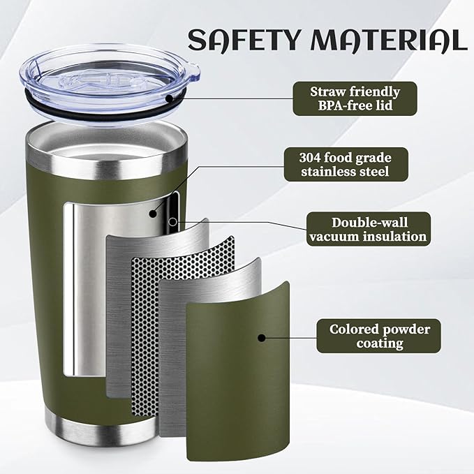 20oz Tumbler Bulk with Lid and Straw, Stainless Steel Double Wall Vacuum Insulated Travel Mug, Powder Coated Coffee Cups for Hot and Cold Drinks,Funny Gifts for Women Men(Navy Green,1)