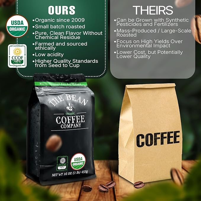 The Bean Organic Coffee Company Christmas Roast, Dark Roast, Ground Coffee, 16-Ounce Bags (Pack of 2),Café molido tostado organico