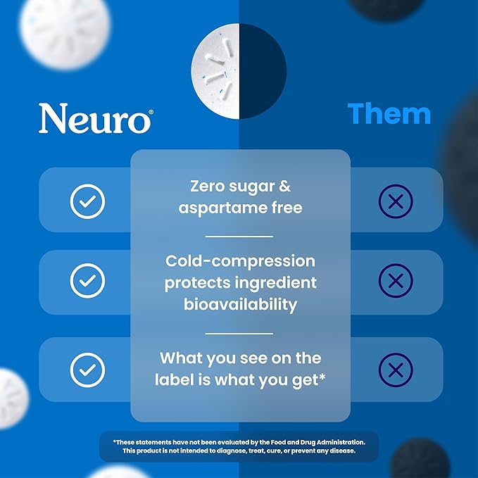 Neuro Energy & Focus Mints, Extra Strength - Sugar Free Breath Mints with 100mg Natural Caffeine, B Vitamins & L-Theanine - Vegan Brain Supplement for Exercise, Study & Daily Focus - Peppermint, 90 ct