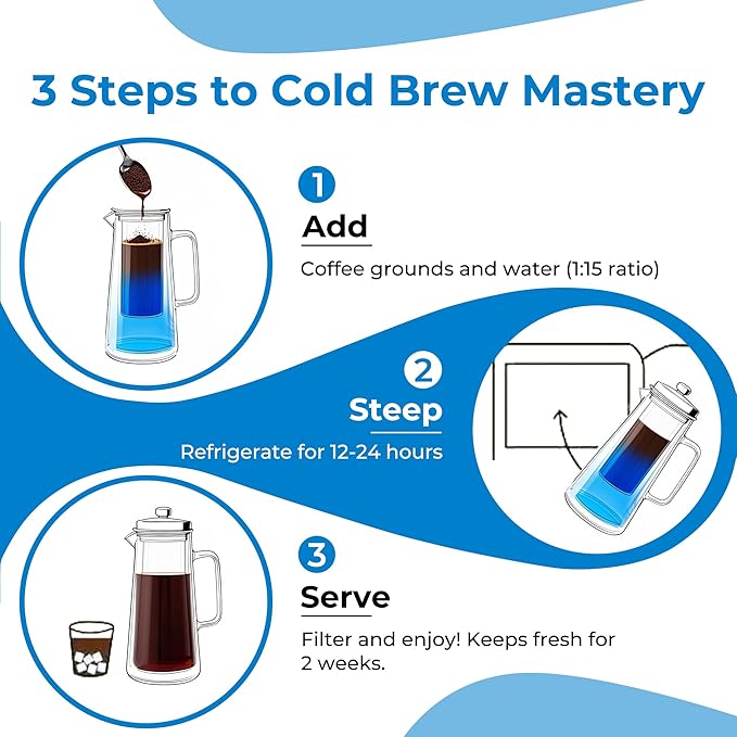 BrewMOO- Airtight Cold Brew Coffee Maker Pitcher, 1.0L/34Oz Thick Glass Carafe with Filter, Comfort Sturdy Handle & Wide Spout, Non-Slip Base | Iced Tea Maker (Grey)