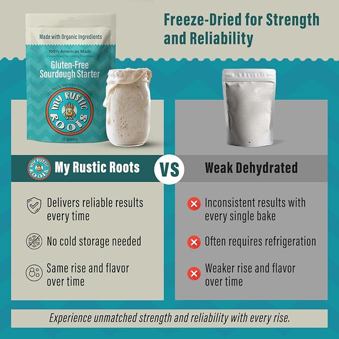 MY RUSTIC ROOTS Gluten Free Sourdough Starter Culture – All Natural & Organic Sourdough Bread Starter - Beginner Friendly - Perfect for Baking Delicious Homemade Artisan Bread, Pizza & More - 12g