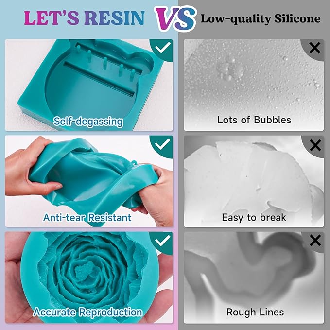 LET'S RESIN Super Elastic Silicone Mold Making Kit 10A,70.5oz Jade Green Mold Making Liquid Silicone Rubber, Ideal for Casting Resin Molds/Silicone Molds/Candle Molds/Silicone Inlay (2KG)