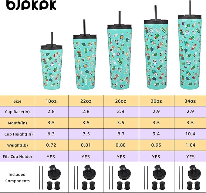 BJPKPK 34oz Stainless Steel Insulated Tumbler With lid And Straw Travel Coffee Thermal Tumblers Cup For Women And Men,Spring Party Green