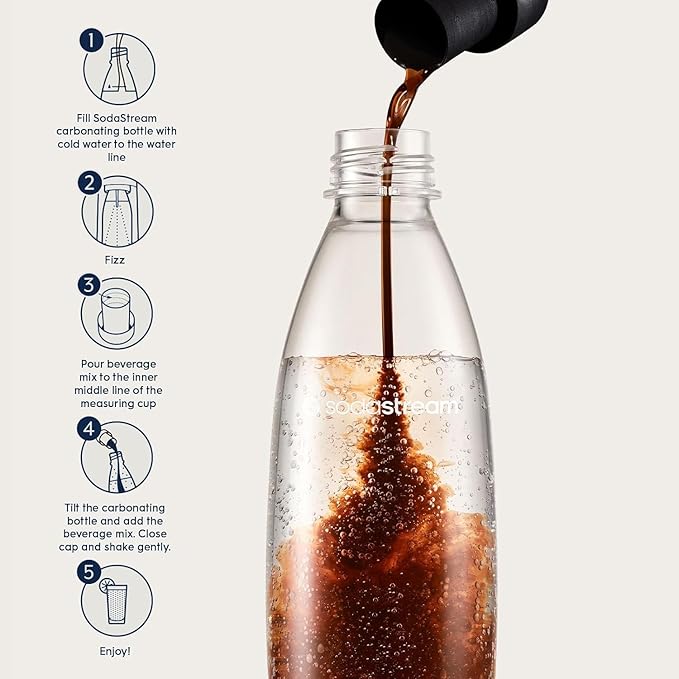 SodaStream Cola, 14.8 Fl Oz (Pack of 4)