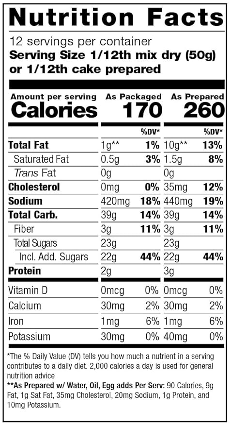 Pamela's Gluten Free Chocolate Cake Mix, Dairy Free, Kosher, 21-Ounce Bag (Pack of 6)