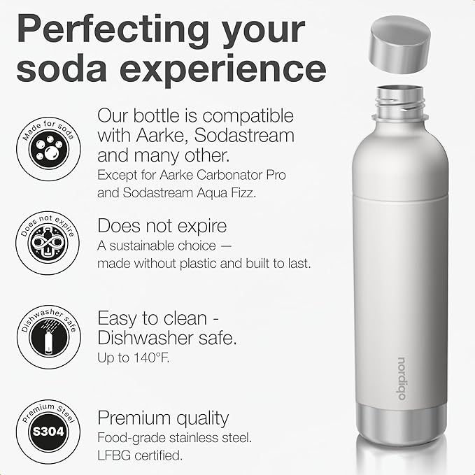 Stainless Steel Carbonating Bottle 33 oz | Compatible with Aarke Carbonator 3 (Exl. Pro), Sodastream (Excl. model Aqua Fizz + Jet) and many others | Dishwasher Safe, No Expiration Date