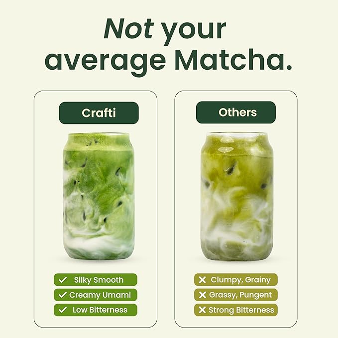 Crafti Ceremonial Grade Matcha Powder (Organic) - Unsweetened Authentic Japanese Daily Matcha Green Tea Powder from Uji, Kyoto for Barista-Grade Lattes (30g / 1oz)